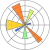 matplotlib-logo